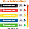 Resistance bands set 5 pack
