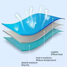 Instant Cooling Towel — Stays Cold for Hours | Gym, Hiking & Sports